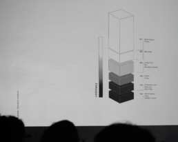 Creative Process | MArch Master in Architecture and Design
